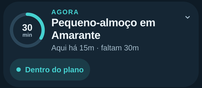 Cartão Agora: pequeno-almoço em Amarante, aqui há 15 minutos, faltam 30, dentro do plano.