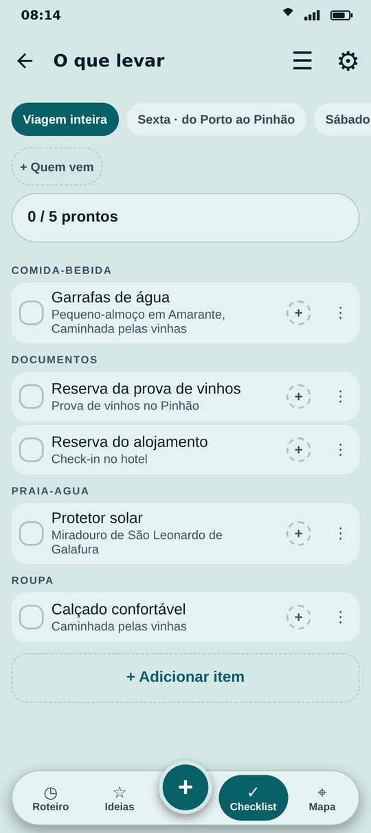 Checklist da viagem, com as paragens que pedem cada coisa.