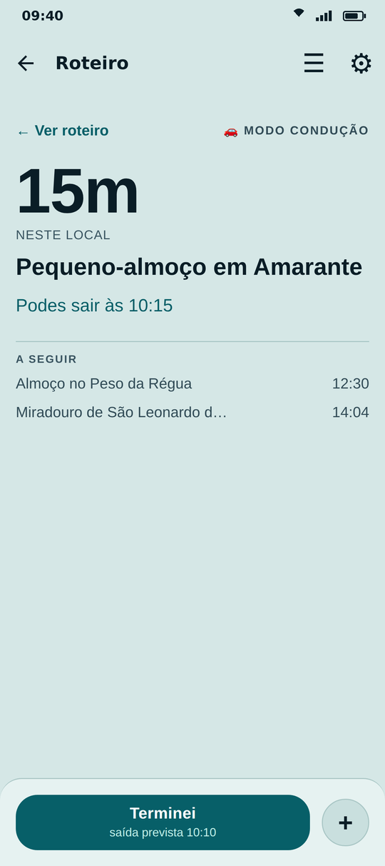 Modo condução: 15 minutos no local, pode sair às 10:15, a seguir almoço no Peso da Régua.