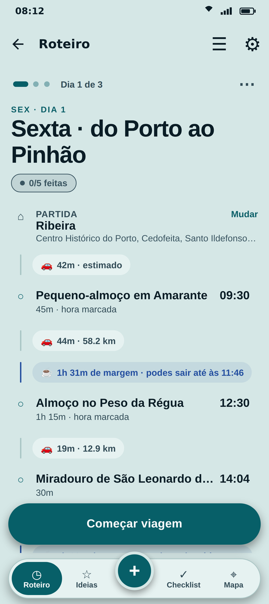 Roteiro de uma sexta-feira do Porto ao Pinhão, com as horas de cada paragem, as deslocações e a margem entre elas.